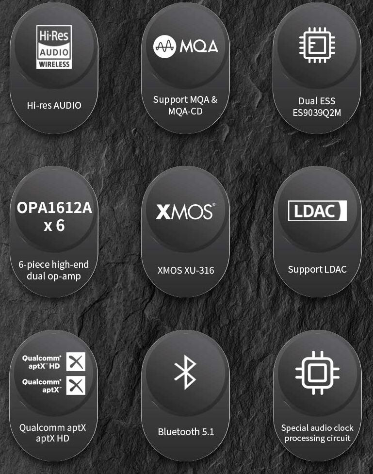 FEATURES MDA
